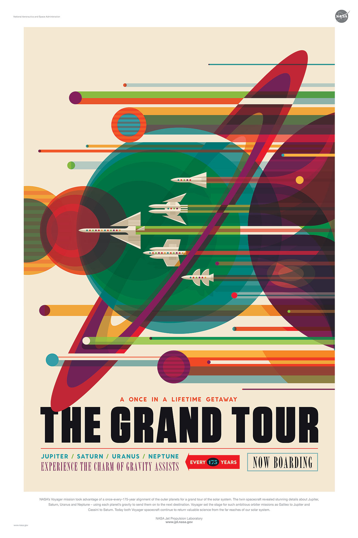 Nasa Poster - Grand Tour
