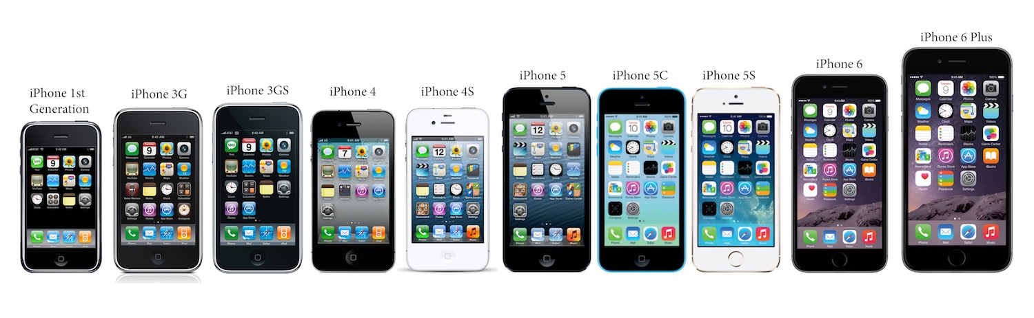 Evolution iPhone