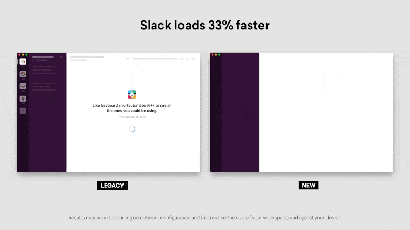 Slack 4.0 Speed