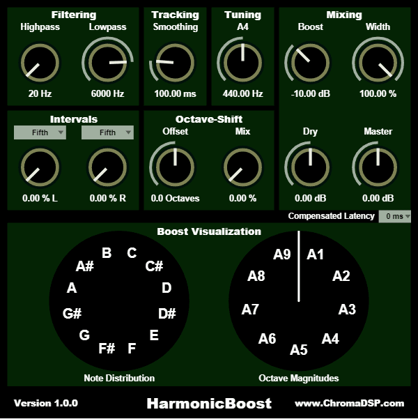 HarmonicBoost